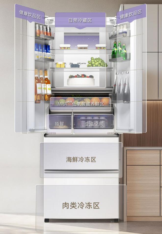 帝冰箱：性价比高卖得最好用户口碑公认！头号玩家龙八国际网址最建议买的三款卡萨(图6)