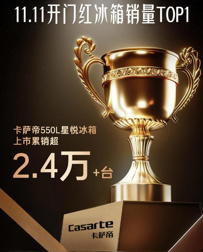 帝冰箱：性价比高卖得最好用户口碑公认！头号玩家龙八国际网址最建议买的三款卡萨(图5)
