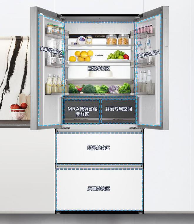 帝冰箱：性价比高卖得最好用户口碑公认！头号玩家龙八国际网址最建议买的三款卡萨(图7)