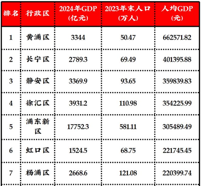 发布：和樾长宁利好引爆市场【全城聚焦】和樾长宁售楼处(图3)