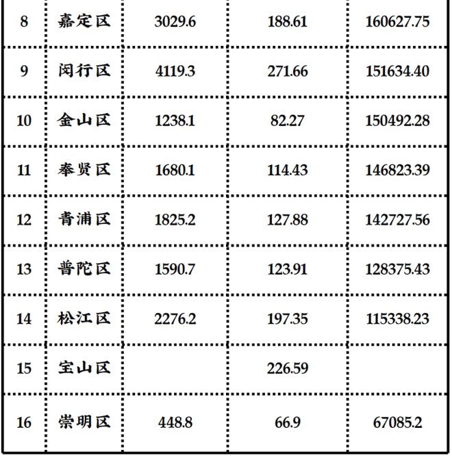 发布：和樾长宁利好引爆市场【全城聚焦】和樾长宁售楼处(图21)
