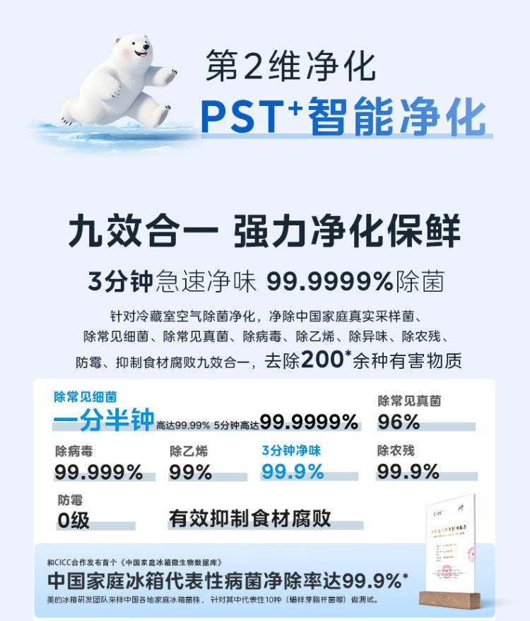 领先产品提升保鲜与空间利用率无霜冰箱推荐：全面解析行业(图2)